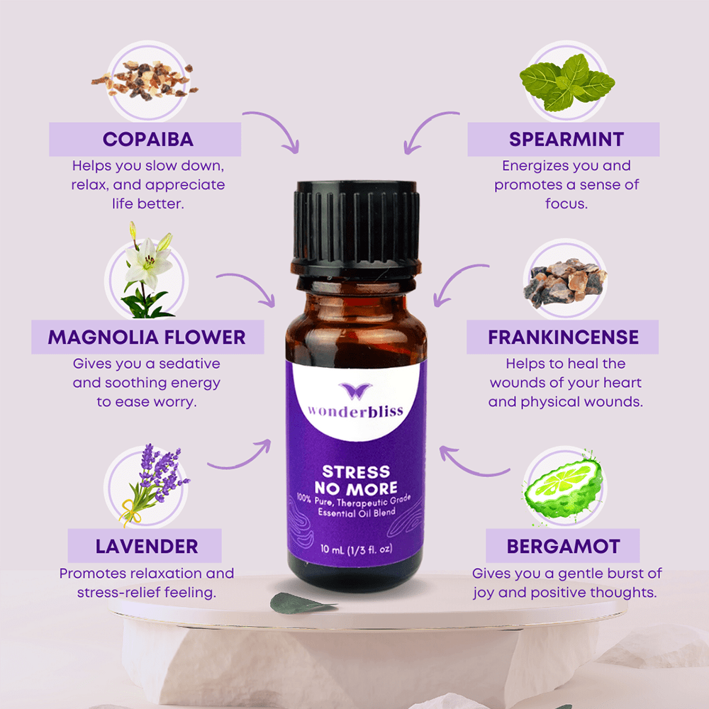 Lavender & Magnolia, Essential Oil Blend